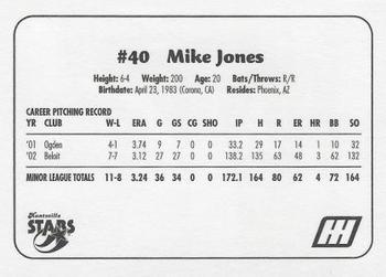 2003 Huntsville Stars #NNO Mike Jones Back