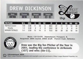 2003 Grandstand Midwest League Top Prospects #NNO Drew Dickinson Back