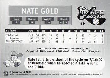 2003 Grandstand Midwest League Top Prospects #NNO Nate Gold Back
