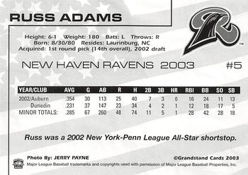 2003 Grandstand New Haven Ravens #NNO Russ Adams Back