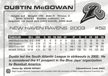 2003 Grandstand New Haven Ravens #NNO Dustin McGowan Back