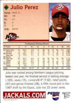 2003 Warning Track New Jersey Jackals #21 Julio Perez Back