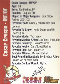 2003 Dunkin' Donuts Pawtucket Red Sox #NNO Cesar Crespo Back