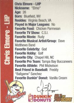 2003 Dunkin' Donuts Pawtucket Red Sox #NNO Chris Elmore Back