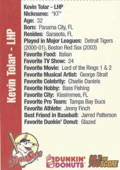2003 Dunkin' Donuts Pawtucket Red Sox #NNO Kevin Tolar Back