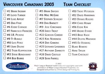 2003 Vancouver Canadians #NNO Checklist Back
