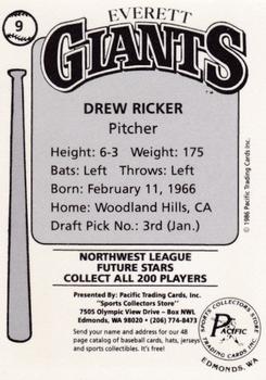 1986 Cramer Everett Giants #9 Drew Ricker Back