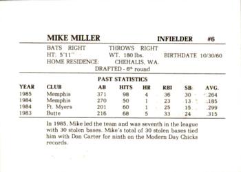 1986 Time Out Sports Memphis Chicks Silver #NNO Mike Miller Back