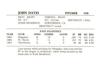 1986 Time Out Sports Memphis Chicks Silver #NNO John Davis Back