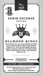 2015 Panini Diamond Kings - DK Minis #160 Edwin Escobar Back