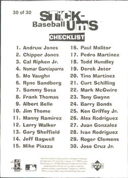 1998 Collector's Choice - Stick-Ums #30 Jose Cruz Jr. Back