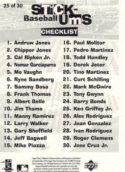 1998 Collector's Choice - Stick-Ums #25 Ken Griffey Jr. Back