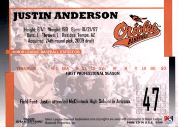 2009 Grandstand Bluefield Orioles #NNO Justin Anderson Back