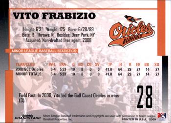 2009 Grandstand Bluefield Orioles #NNO Vito Frabizio Back