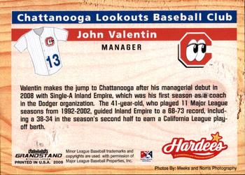 2009 Grandstand Chattanooga Lookouts #NNO John Valentin Back