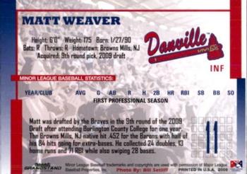 2009 Grandstand Danville Braves #NNO Matt Weaver Back