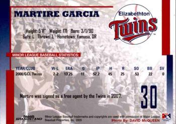 2009 Grandstand Elizabethton Twins #NNO Martire Garcia Back