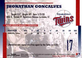 2009 Grandstand Elizabethton Twins #NNO Jhonathan Goncalves Back