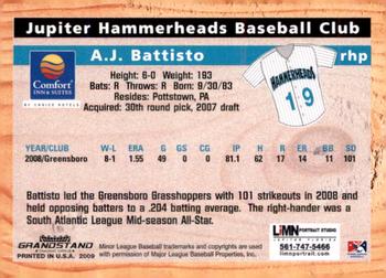 2009 Grandstand Jupiter Hammerheads #NNO A.J. Battisto Back