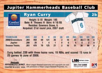 2009 Grandstand Jupiter Hammerheads #NNO Ryan Curry Back
