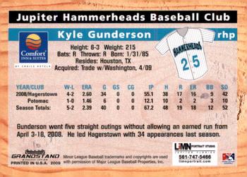 2009 Grandstand Jupiter Hammerheads #NNO Kyle Gunderson Back