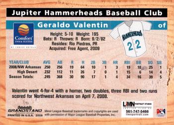 2009 Grandstand Jupiter Hammerheads #NNO Geraldo Valentin Back