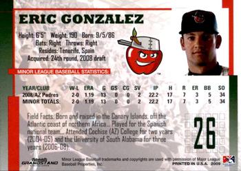 2009 Grandstand Fort Wayne TinCaps #NNO Eric Gonzalez Back