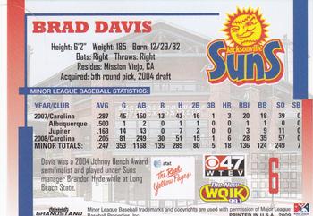 2009 Grandstand Jacksonville Suns #NNO Brad Davis Back