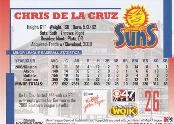 2009 Grandstand Jacksonville Suns #NNO Chris De La Cruz Back