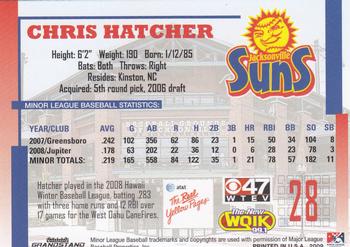 2009 Grandstand Jacksonville Suns #NNO Chris Hatcher Back