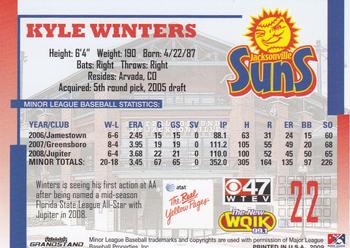 2009 Grandstand Jacksonville Suns #NNO Kyle Winters Back