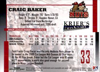 2009 Grandstand Modesto Nuts #NNO Craig Baker Back
