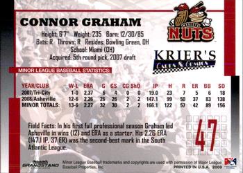 2009 Grandstand Modesto Nuts #NNO Connor Graham Back