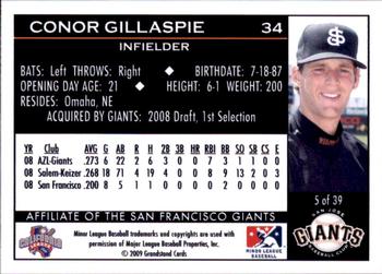 2009 Grandstand San Jose Giants #5 Conor Gillaspie Back
