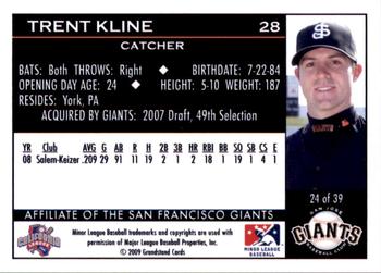 2009 Grandstand San Jose Giants #24 Trent Kline Back