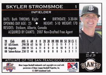 2009 Grandstand San Jose Giants #32 Skyler Stromsmoe Back
