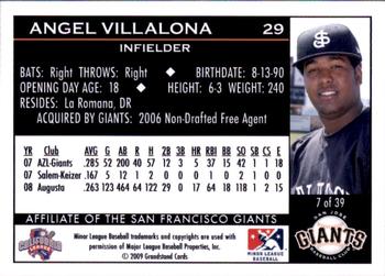 2009 Grandstand San Jose Giants #7 Angel Villalona Back