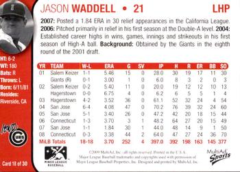 2009 MultiAd Iowa Cubs #18 Jason Waddell Back