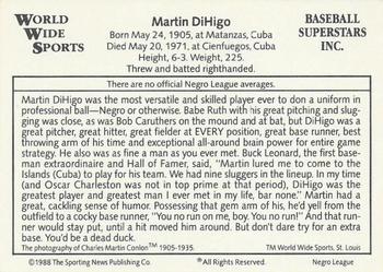 1988 Conlon World Wide Sports 1933 Negro League All-Stars #NNO Martin Dihigo Back