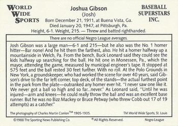 1988 Conlon World Wide Sports 1933 Negro League All-Stars #NNO Josh Gibson Back