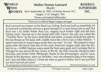 1988 Conlon World Wide Sports 1933 Negro League All-Stars #NNO Buck Leonard Back