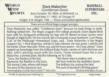 1988 Conlon World Wide Sports 1933 Negro League All-Stars #NNO Dave Malarcher Back