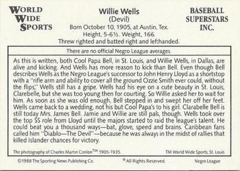 1988 Conlon World Wide Sports 1933 Negro League All-Stars #NNO Willie Wells Back