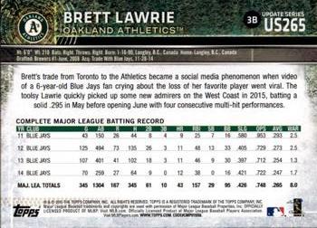 2015 Topps Update #US265 Brett Lawrie Back
