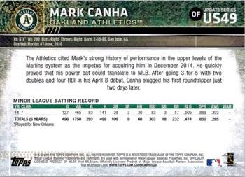 2015 Topps Update #US49 Mark Canha Back