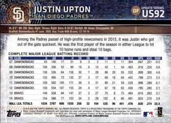 2015 Topps Update #US92 Justin Upton Back