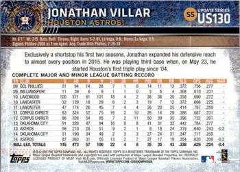 2015 Topps Update #US130 Jonathan Villar Back