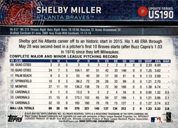 2015 Topps Update #US190 Shelby Miller Back
