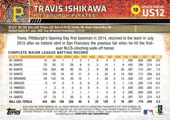 2015 Topps Update #US12 Travis Ishikawa Back