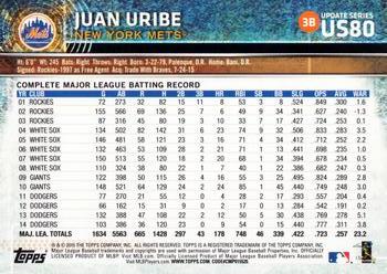 2015 Topps Update #US80 Juan Uribe Back